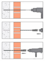 Renovatie spouwanker 
