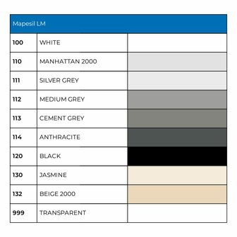 Mapei Mapesil LM